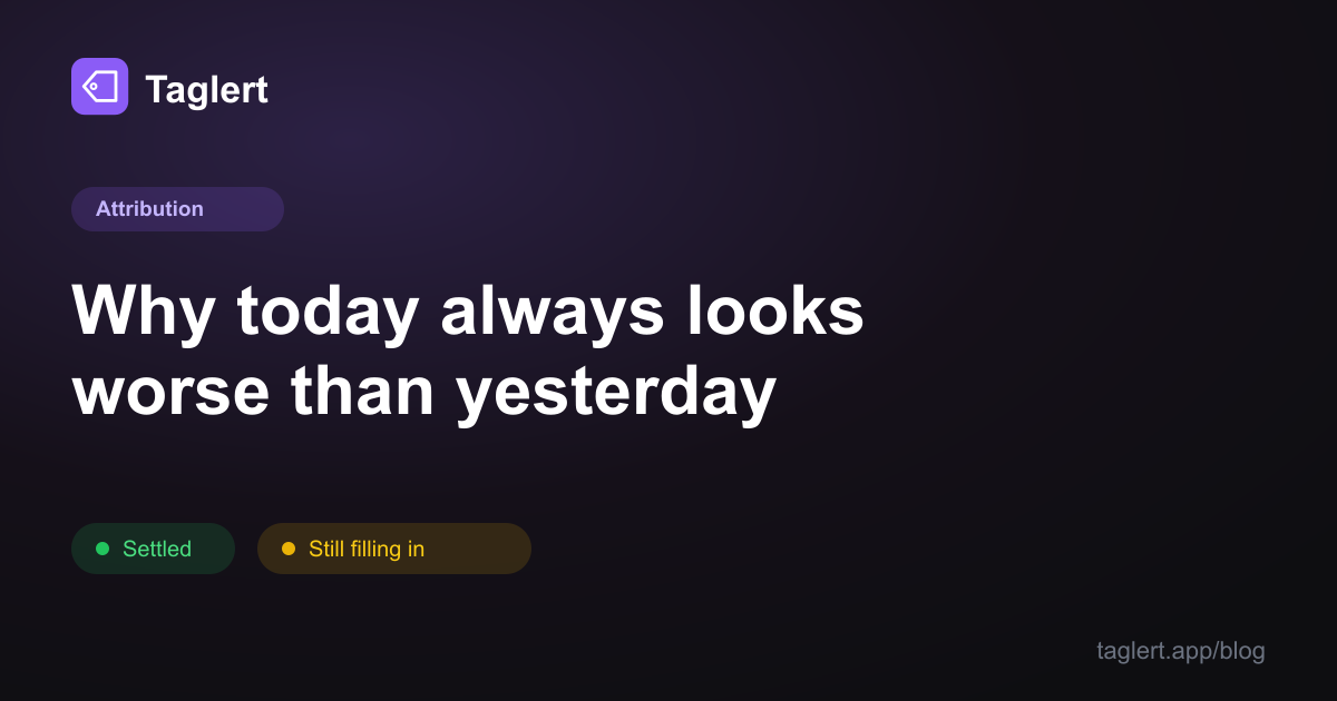 Why Today Always Looks Worse Than Yesterday: Attribution Lag and Fake Weekday Patterns