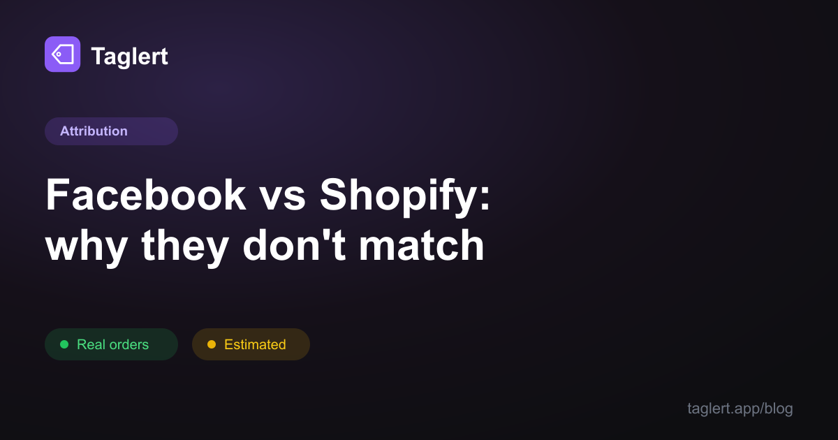 Facebook and Shopify Conversions Don't Match? Here's Why