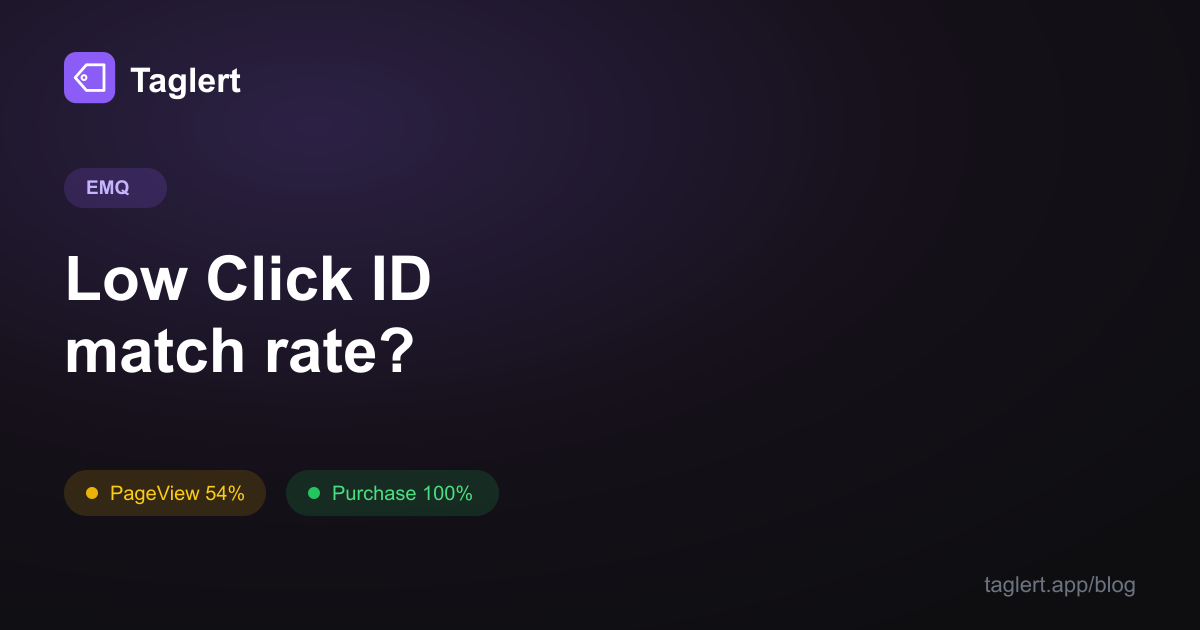 Low Click ID (fbc) Match Rate? What It Means and When It Actually Matters