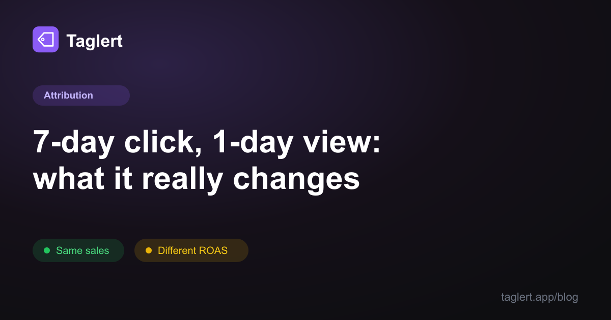 7-Day Click, 1-Day View: What Changing Your Attribution Window Actually Does