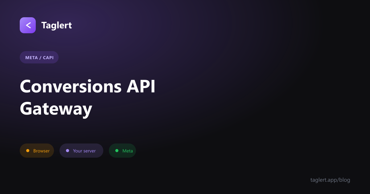 Meta’s Conversions API Gateway: What It Fixes, What It Costs, and What It Hides From You