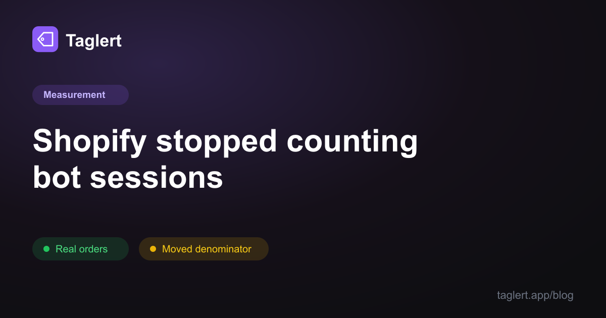 Shopify Stopped Counting Bot Sessions. Your Conversion Rate Just Moved and Your Business Didn't
