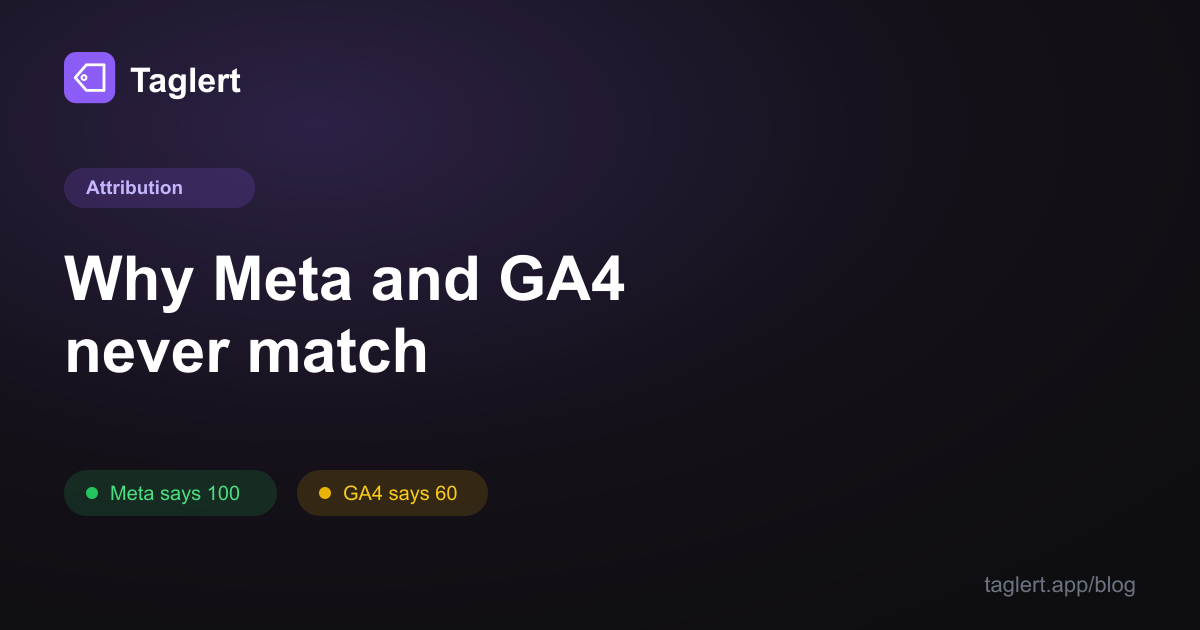 Why Facebook Ads and GA4 Never Match (And What to Do About It)